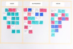 Tablero Kanban con notas de colores que muestran tareas en diferentes fases de avance