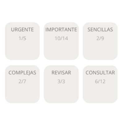 ejemplos de columnas para tablero kanban